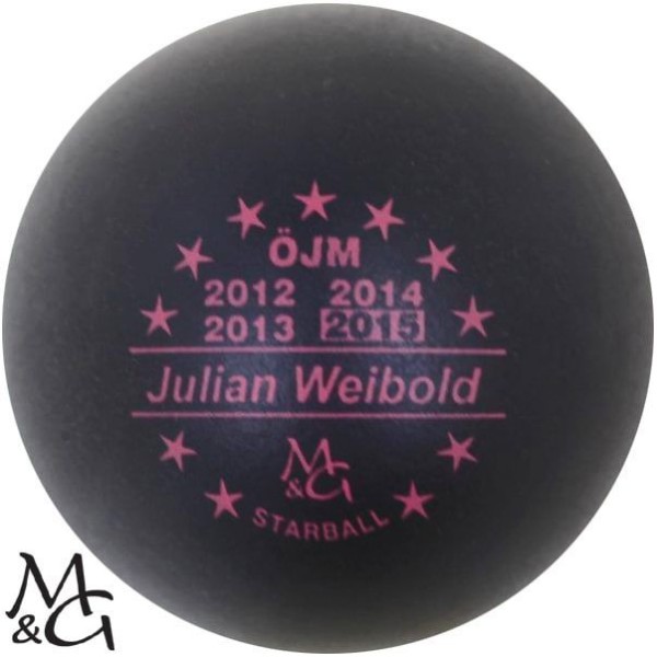 M&G Starball ÖJM 2015 Julian Weibold